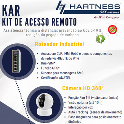 KAR (Kit de Acesso Remoto)